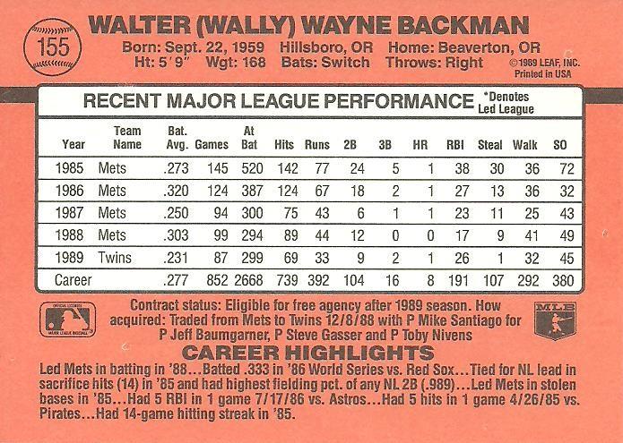 Wally Backman  baseball card collectible - Main Image 2