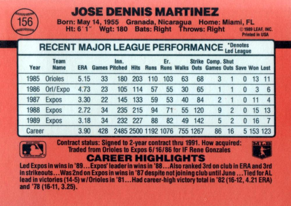 Dennis Martinez  baseball card collectible - Main Image 2