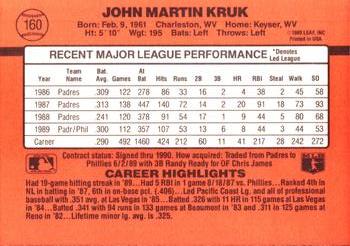 John Kruk  baseball card collectible - Main Image 2