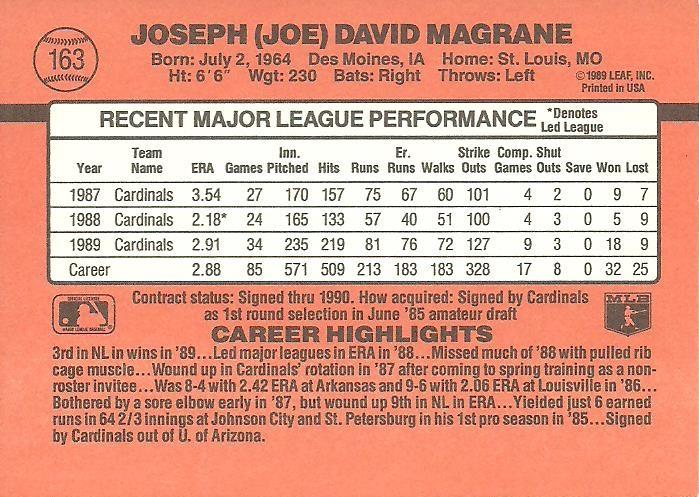 Joe Magrane  baseball card collectible - Main Image 2
