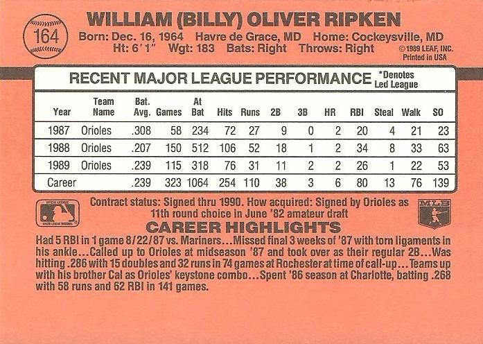 Billy Ripken  baseball card collectible - Main Image 2