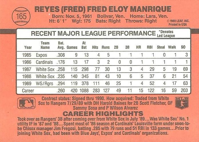 Fred Manrique  baseball card collectible - Main Image 2