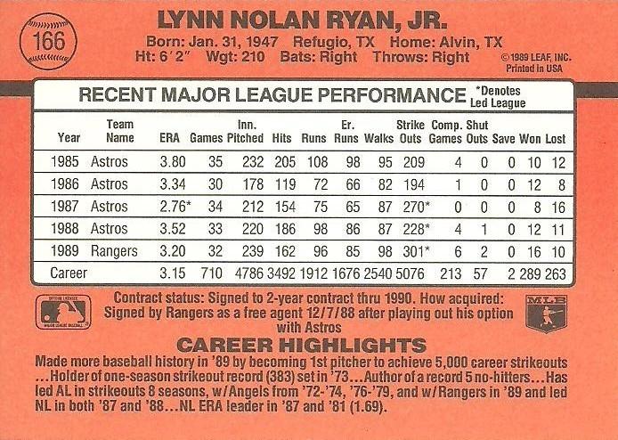 Nolan Ryan  baseball card collectible - Main Image 2