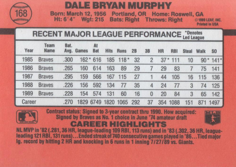 Dale Murphy  baseball card collectible - Main Image 2