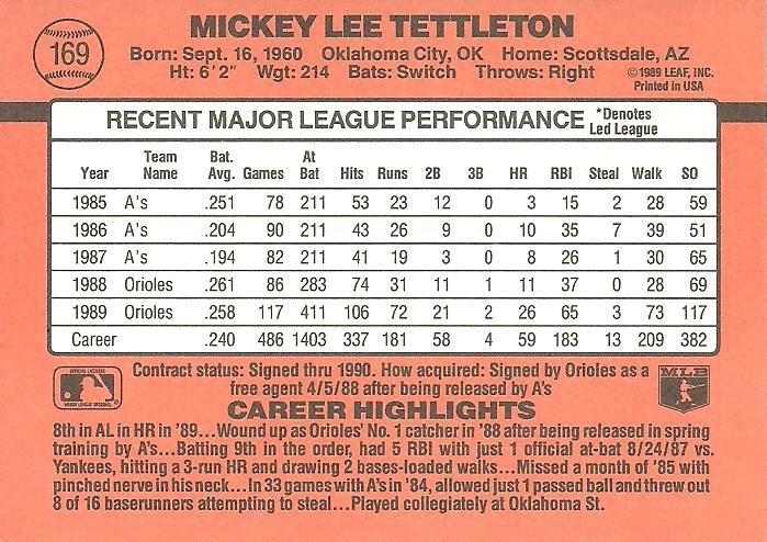Mickey Tettleton  baseball card collectible - Main Image 2