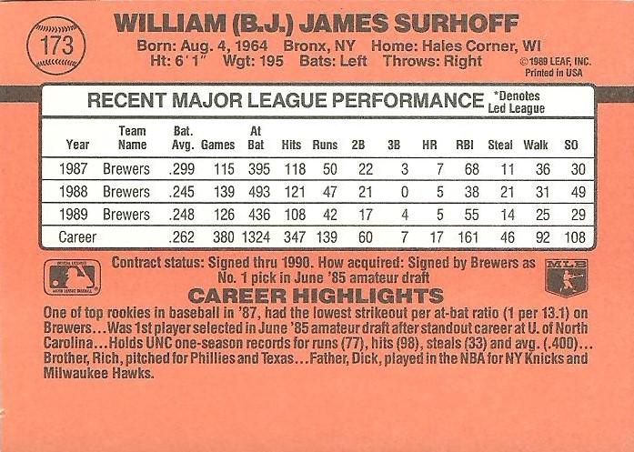 B.J. Surhoff  baseball card collectible - Main Image 2