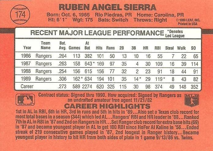 Ruben Sierra  baseball card collectible - Main Image 2