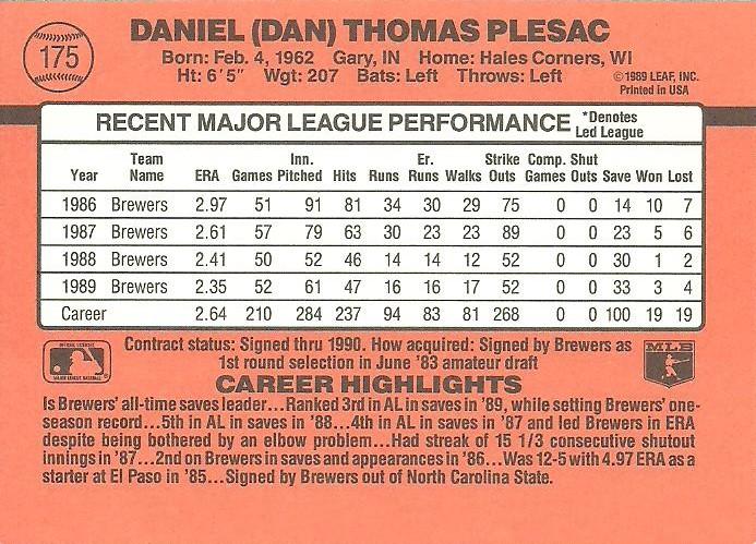 Dan Plesac  baseball card collectible - Main Image 2
