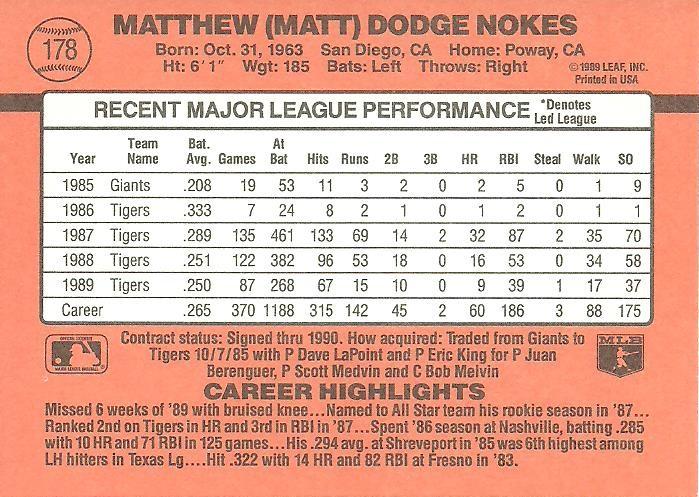 Matt Nokes  baseball card collectible - Main Image 2