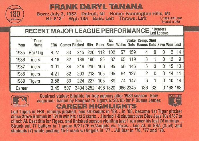 Frank Tanana  baseball card collectible - Main Image 2