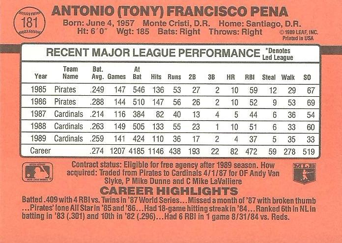 Tony Pena  baseball card collectible - Main Image 2