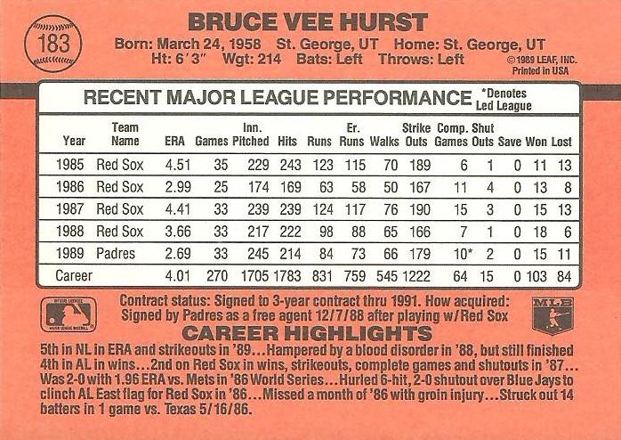 Bruce Hurst  baseball card collectible - Main Image 2