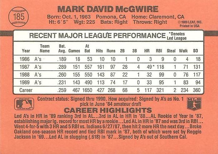 Mark McGwire  baseball card collectible - Main Image 2