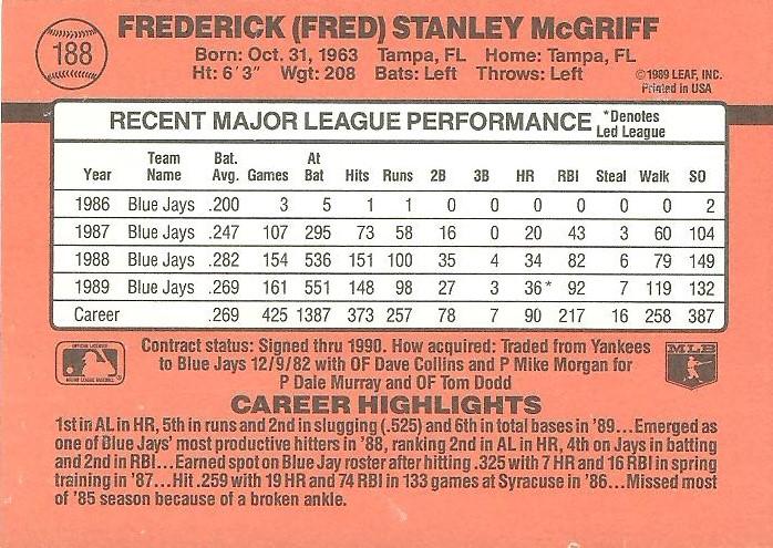 Fred McGriff  baseball card collectible - Main Image 2
