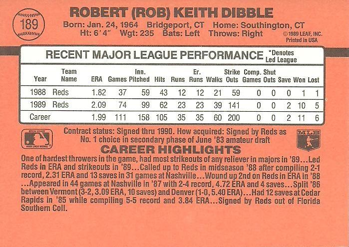 Rob Dibble  baseball card collectible - Main Image 2