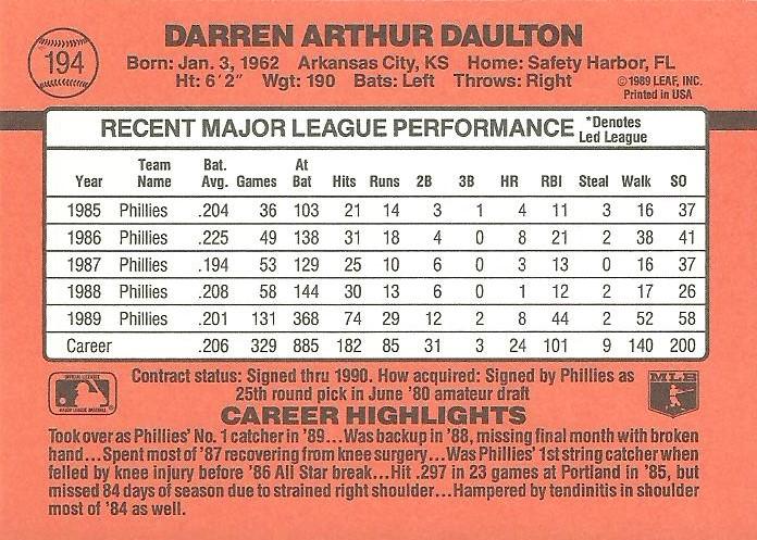 Darren Daulton  baseball card collectible - Main Image 2