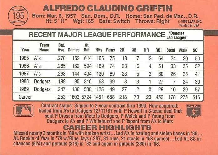 Alfredo Griffin  baseball card collectible - Main Image 2