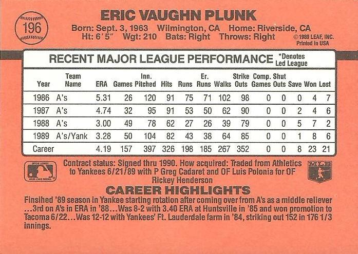 Eric Plunk  baseball card collectible - Main Image 2