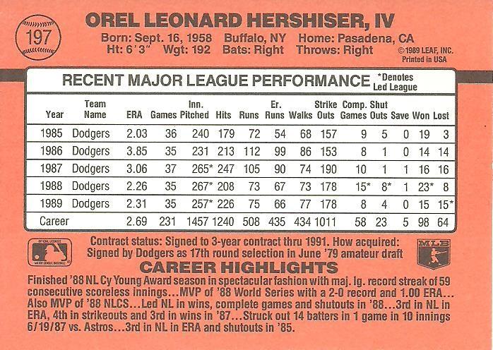Orel Hershiser  baseball card collectible - Main Image 2