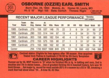 Ozzie Smith  baseball card collectible - Main Image 2