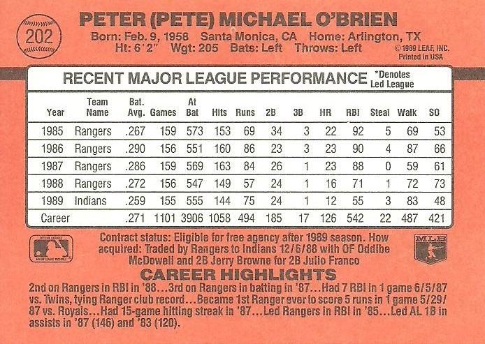 Pete O’Brien  baseball card collectible - Main Image 2