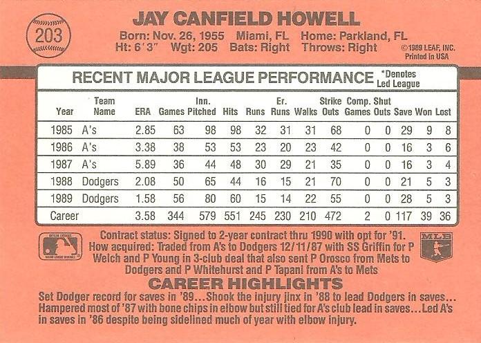 Jay Howell  baseball card collectible - Main Image 2