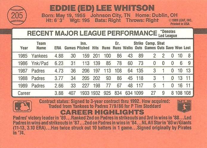 Ed Whitson  baseball card collectible - Main Image 2