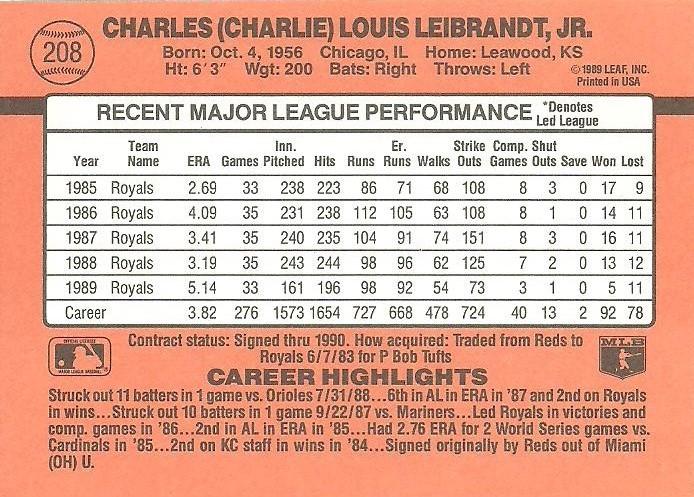 Charlie Leibrandt  baseball card collectible - Main Image 2