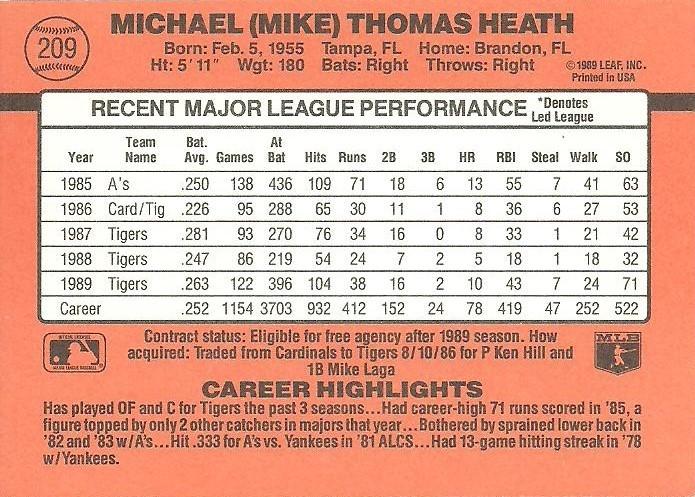 Mike Heath  baseball card collectible - Main Image 2