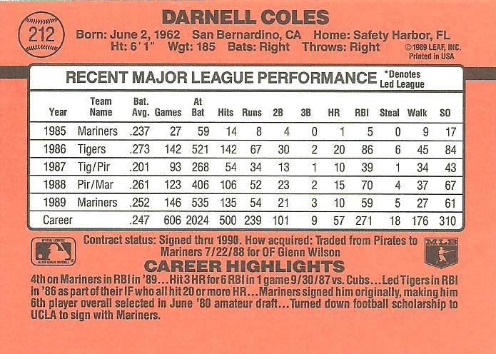 Darnell Coles  baseball card collectible - Main Image 2