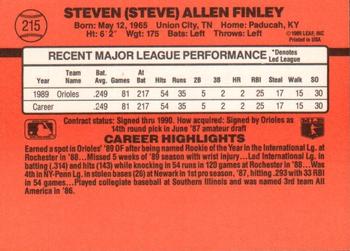 Steve Finley  baseball card collectible - Main Image 2