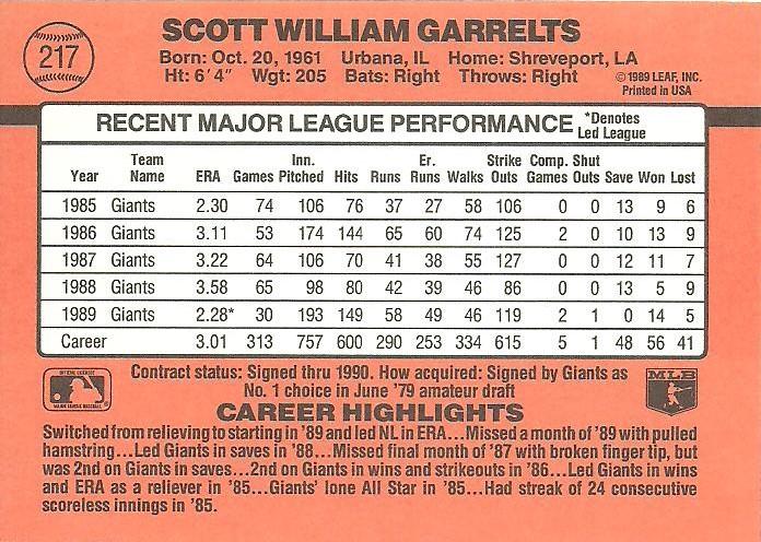 Scott Garrelts  baseball card collectible - Main Image 2