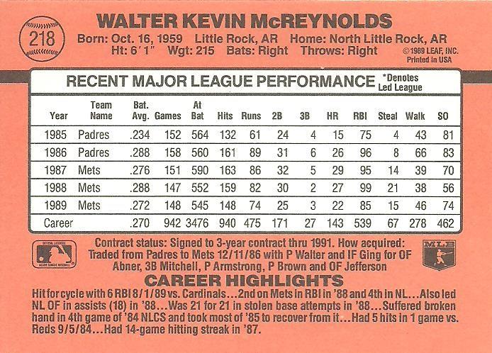 Kevin McReynolds  baseball card collectible - Main Image 2