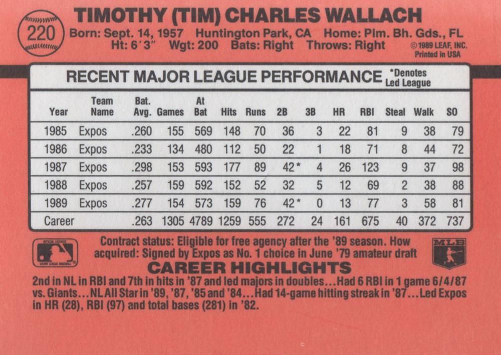 Tim Wallach  baseball card collectible - Main Image 2