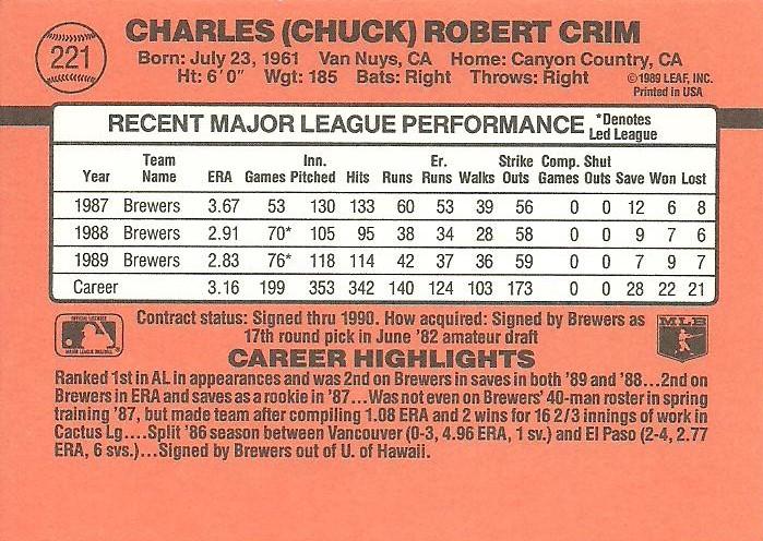Chuck Crim  baseball card collectible - Main Image 2
