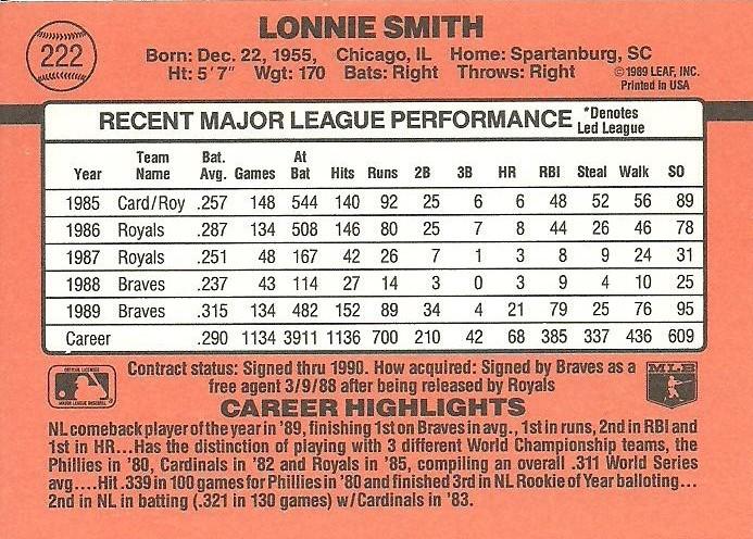 Lonnie Smith  baseball card collectible - Main Image 2