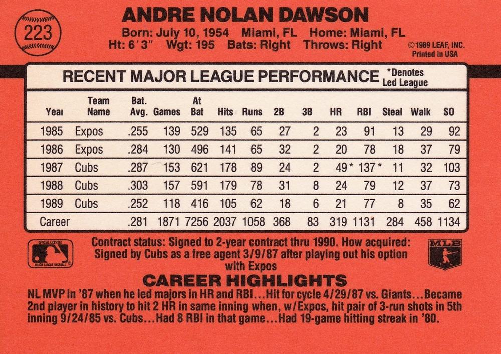 Andre Dawson  baseball card collectible - Main Image 2