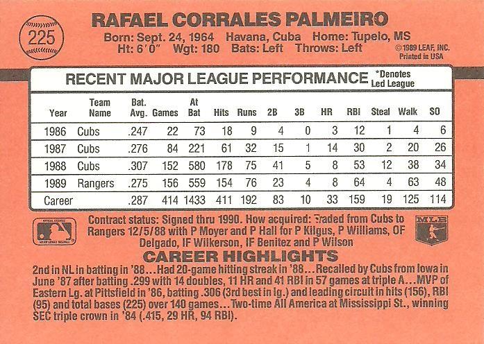 Rafael Palmeiro  baseball card collectible - Main Image 2