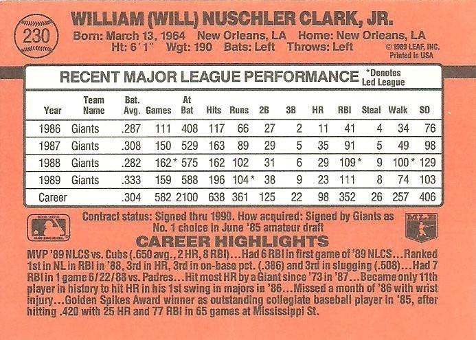 Will Clark  baseball card collectible - Main Image 2