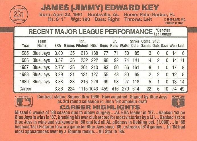 Jimmy Key  baseball card collectible - Main Image 2