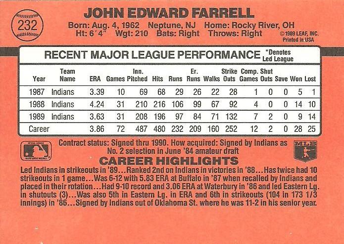 John Farrell  baseball card collectible - Main Image 2