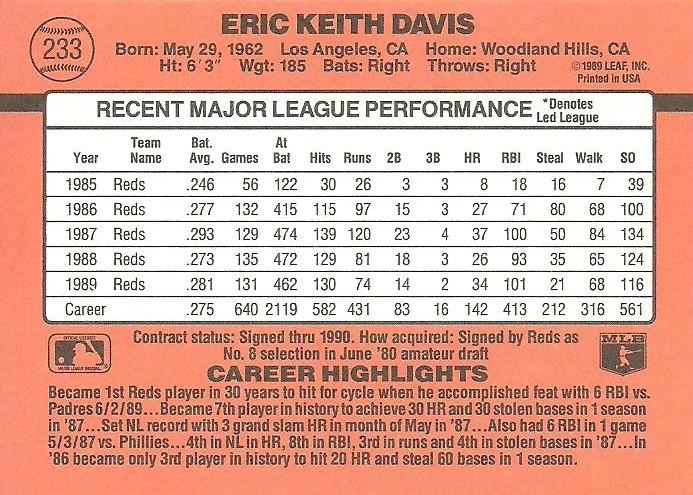 Eric Davis  baseball card collectible - Main Image 2