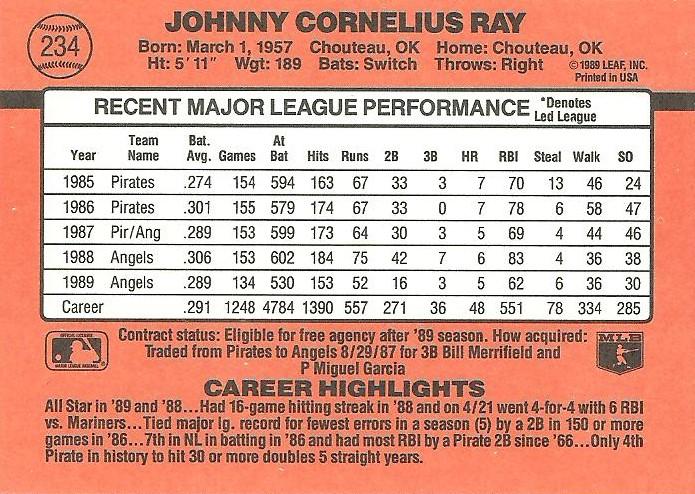 Johnny Ray  baseball card collectible - Main Image 2