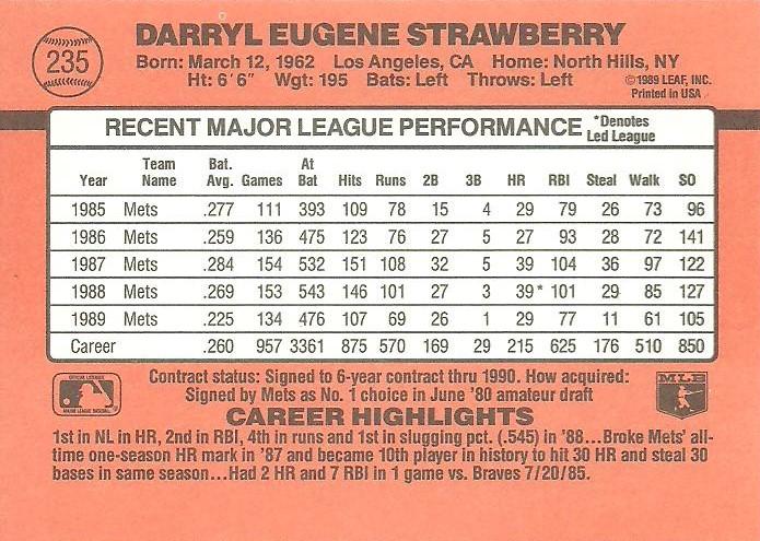 Darryl Strawberry  baseball card collectible - Main Image 2