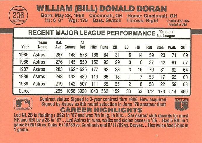 Bill Doran  baseball card collectible - Main Image 2