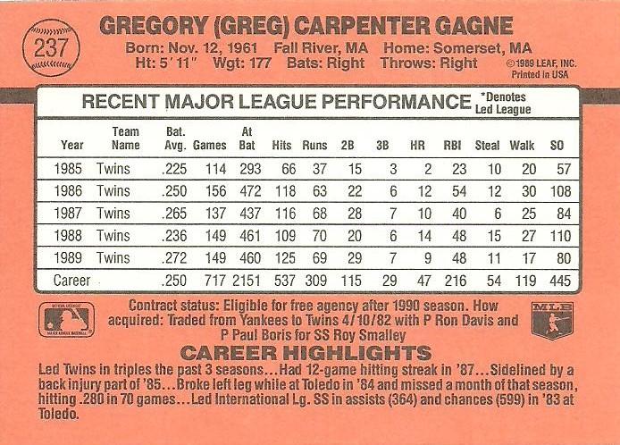 Greg Gagne  baseball card collectible - Main Image 2