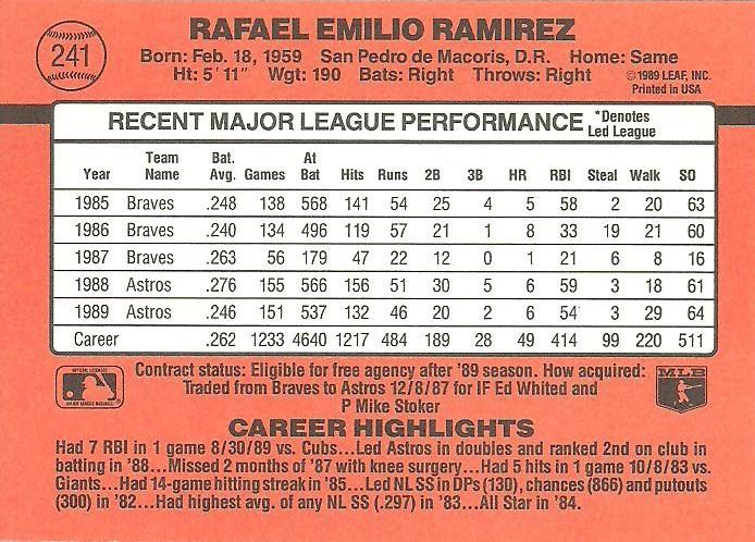 Rafael Ramirez  baseball card collectible - Main Image 2