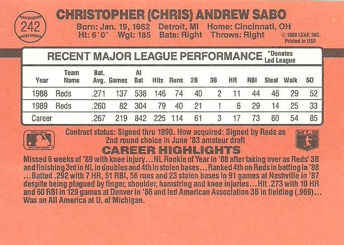 Chris Sabo  baseball card collectible - Main Image 2