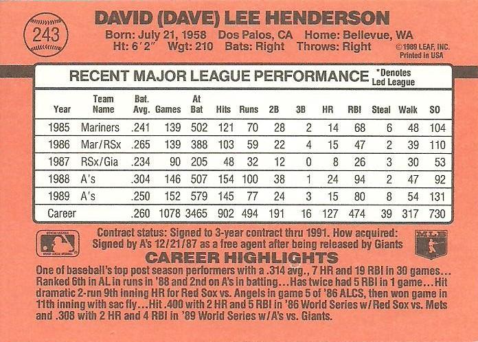 Dave Henderson  baseball card collectible - Main Image 2