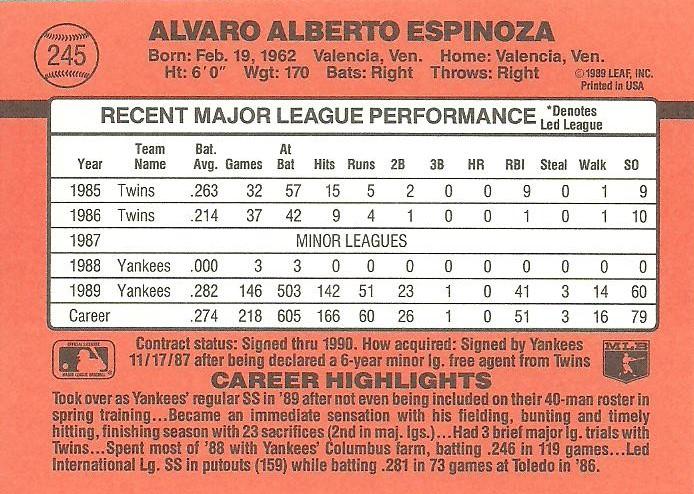Alvaro Espinoza  baseball card collectible - Main Image 2
